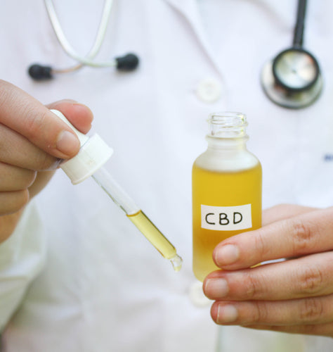 Will CBD Help With Nausea & Discomfort?