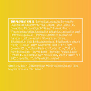 Brio Gut Capsules - CBD Pros USA