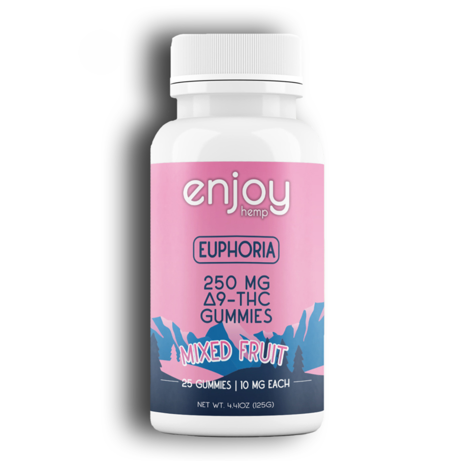 Lunchbox Enjoy Euphoria Gummies - CBD Pros USA